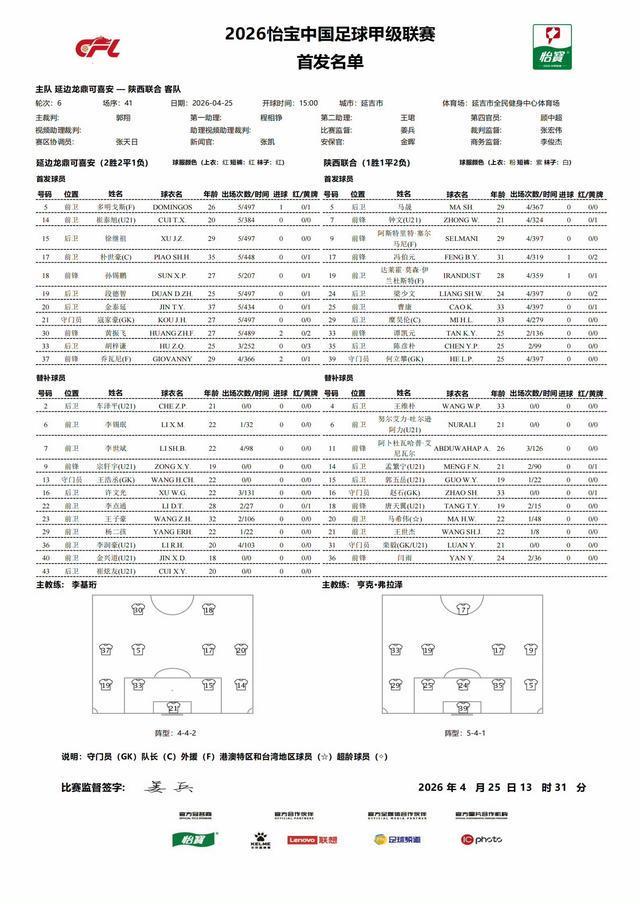 延边龙鼎vs陕西联合:双方均2外援首发,冯伯元、金泰延出战